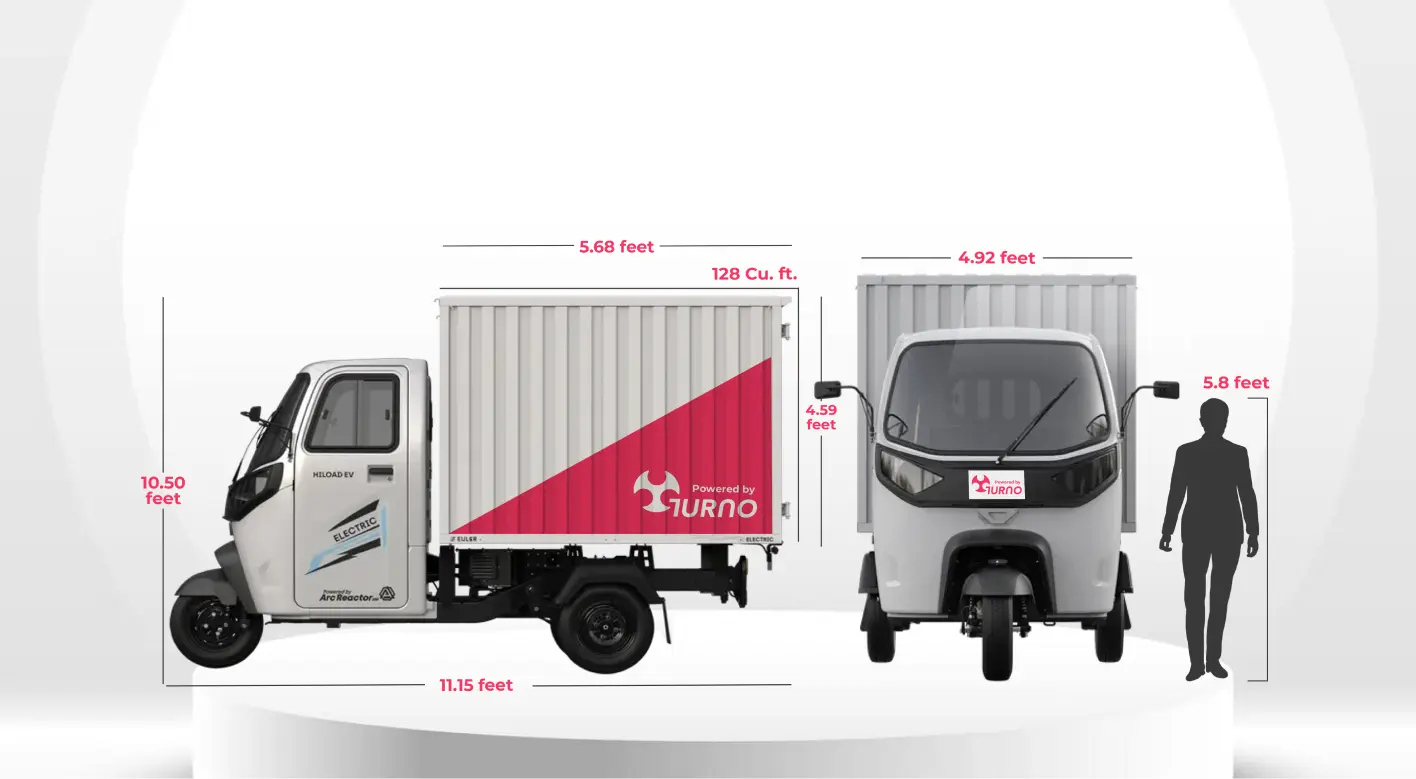 HiLoad PV Image-2
